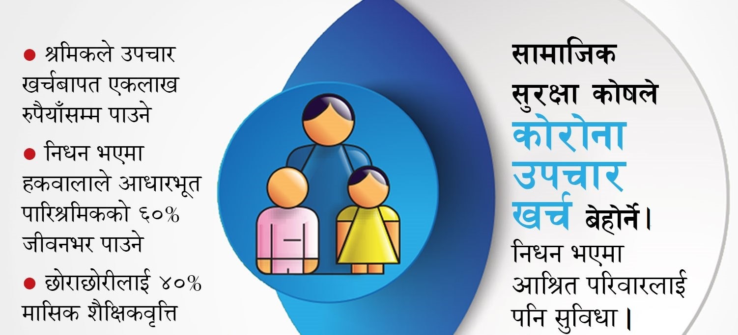 सामाजिक सुरक्षा कोषमा सूचीकृत श्रमिकले कोरोना भएमा एक लाख पाउने