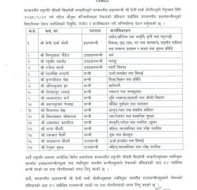 तीन उपप्रधानसहित नयाँ मन्त्रीको शपथ